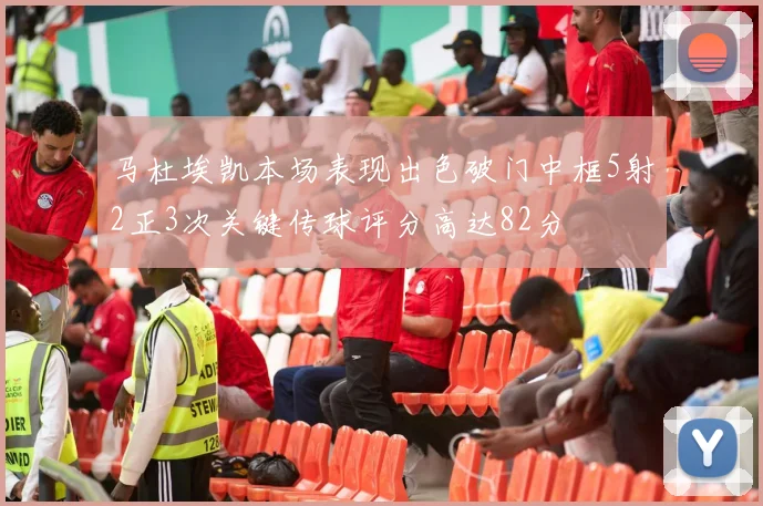 马杜埃凯本场表现出色破门中框5射2正3次关键传球评分高达82分